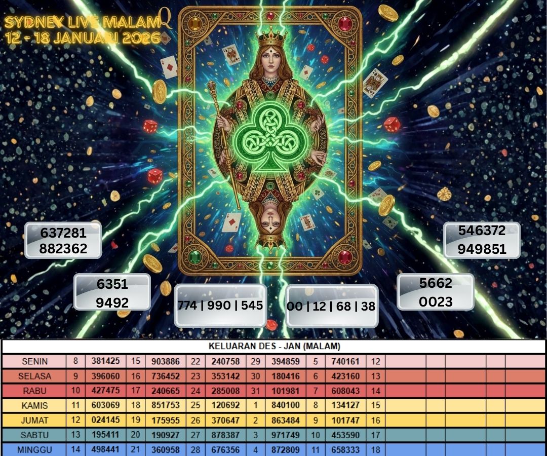 SYDNEY LIVE MALAM 12 - 18 JANUARI 2026